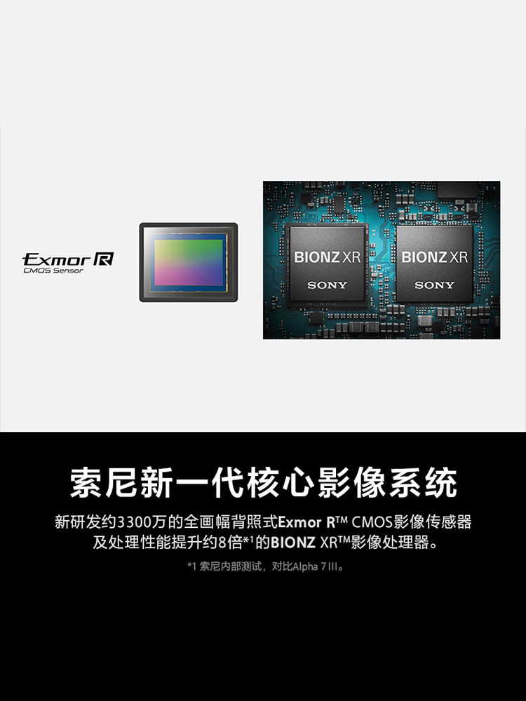Sony/索尼 Alpha 7 IV A7M4全画幅微单相机 7M4