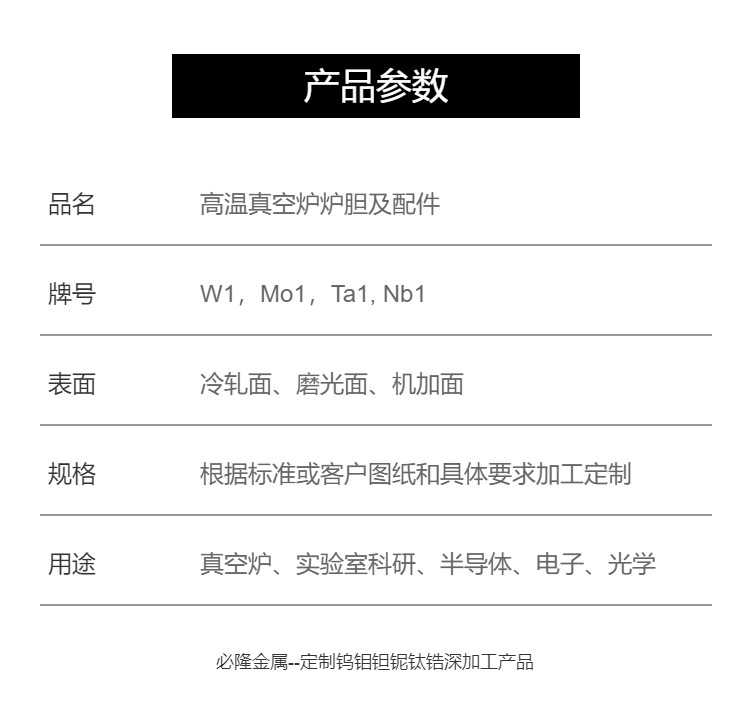 Processing of spare parts for high-temperature vacuum furnace furnace lining: tungsten, molybdenum, tantalum, niobium, stainless steel, porcelain parts