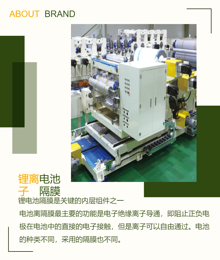 Production of complete equipment for lithium ion battery separator