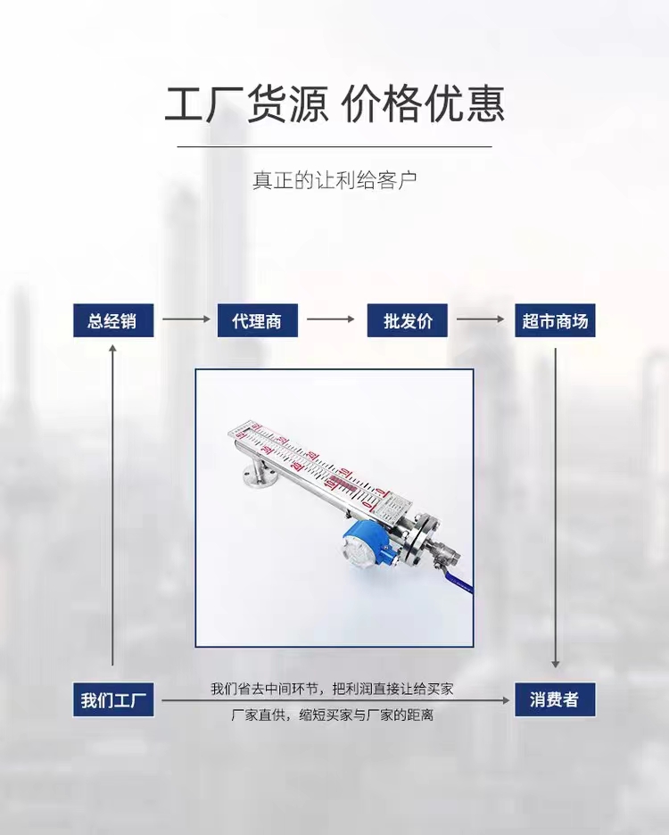 Tiankang UHZ-50/C series side mounted magnetic float level gauge corrosion-resistant and explosion-proof