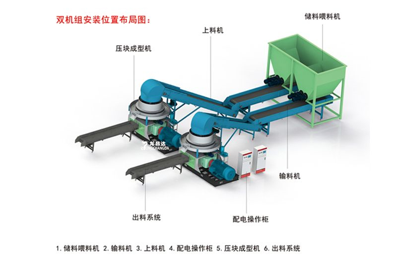 Cotton straw peanut shell biomass briquetting machine Industrial waste RDF fuel rod forming machine