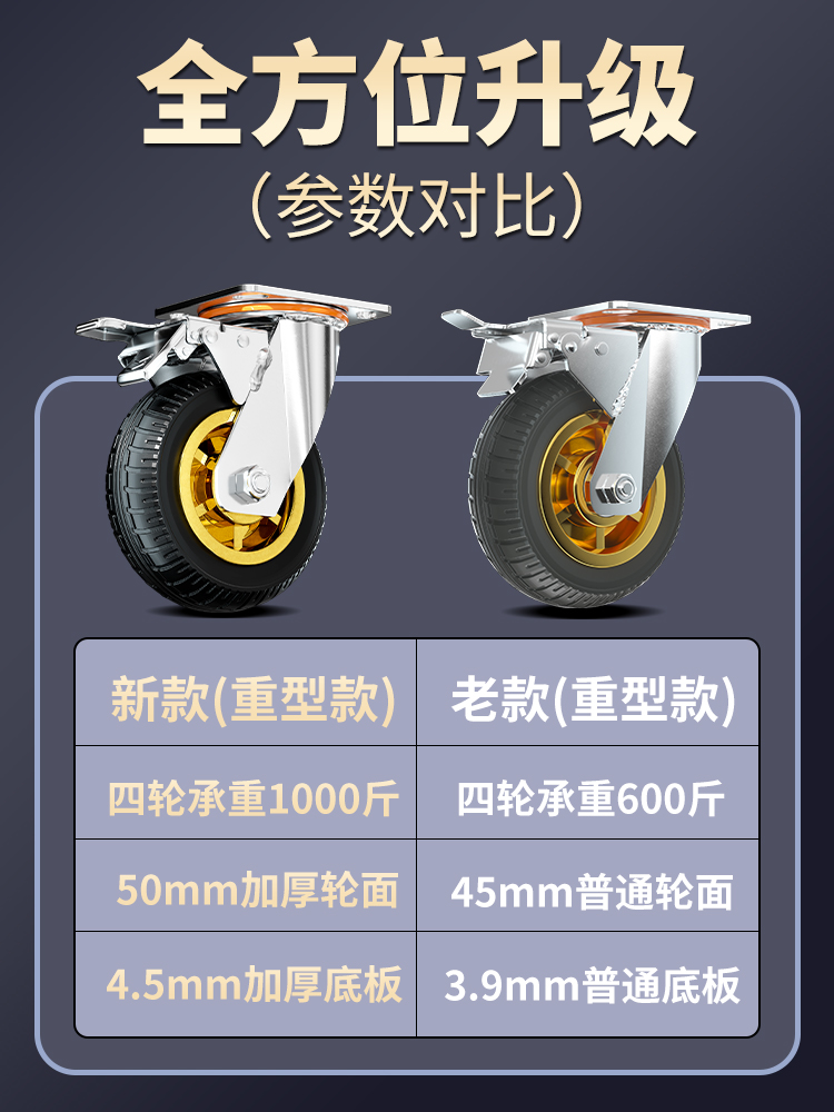 3寸万向轮轮子大全平板车手推车轮子餐车轮子5寸重型静音橡胶脚轮