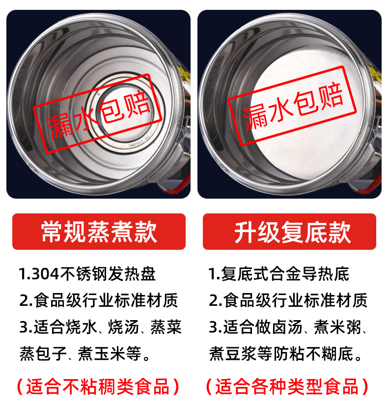 电加热保温桶一体商用大容量不锈钢汤桶电加热烧水桶多功能蒸煮桶