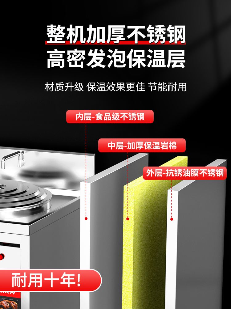 煮面炉商用多功能燃气电热方形节能煮面桶麻辣烫冒菜下面汤面炉锅