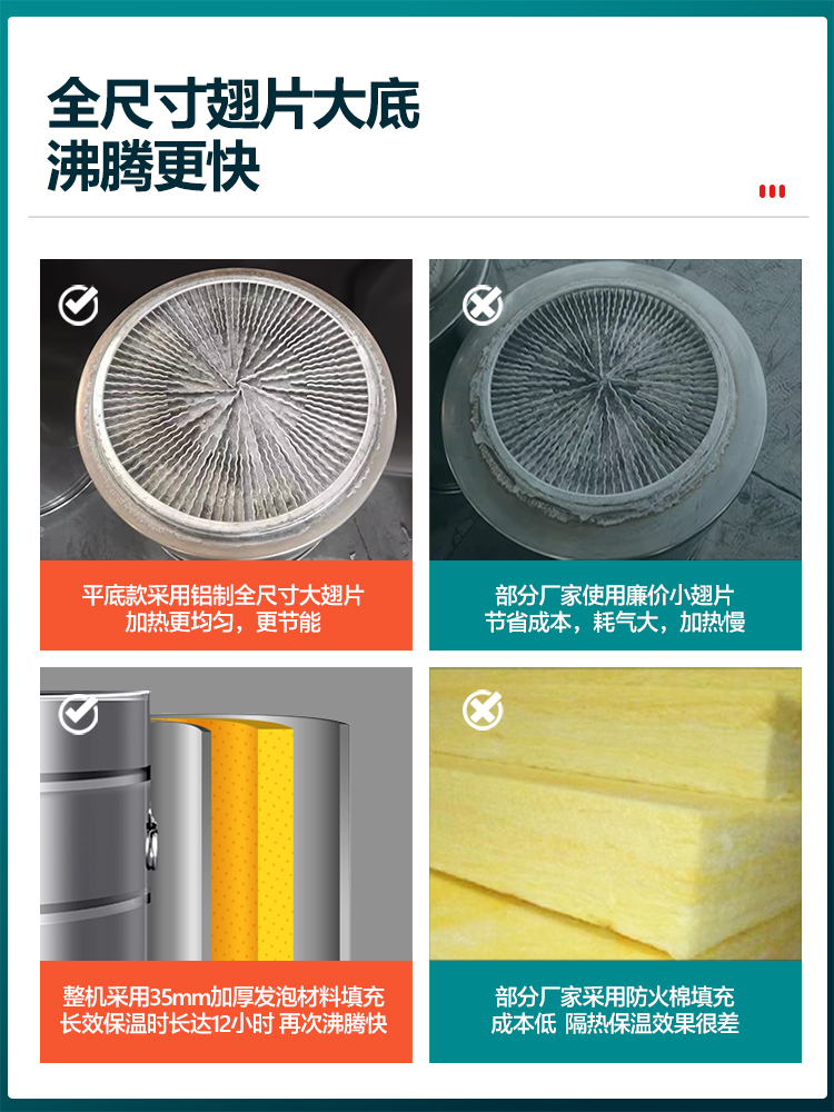 煮面炉锅商用燃气用电多功能节能平底煤气熬汤粉卤肉下面九鼎王桶
