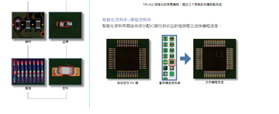 Deloitte Optical Detector Used SMT Intelligent Factory Equipment TRI TR7710 AOI