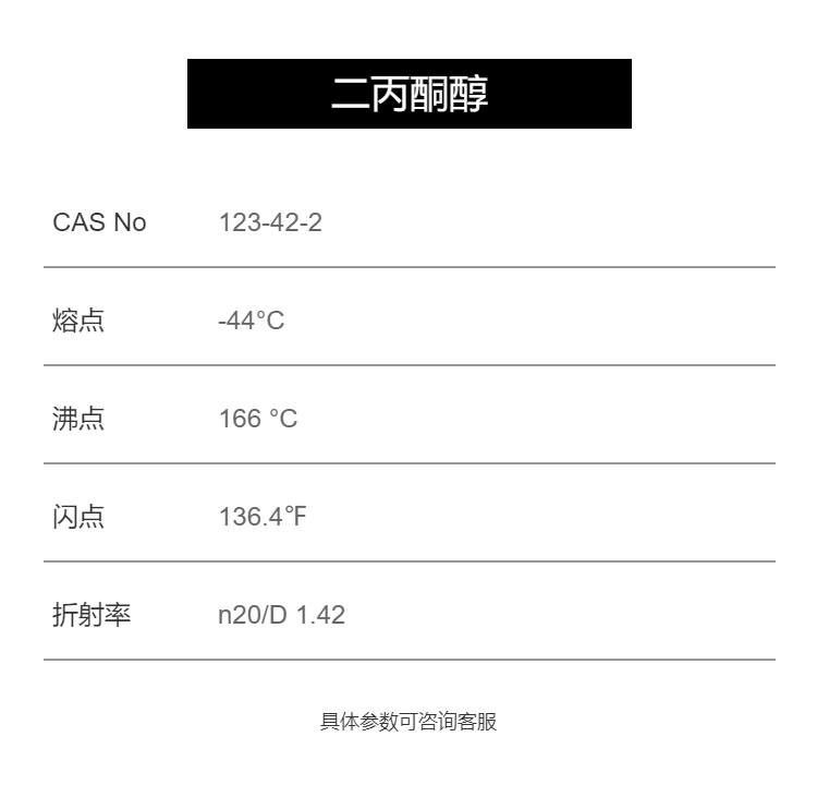 Diacetone alcohol organic solvent Organic synthesis of industrial grade DAA ink coating solvent