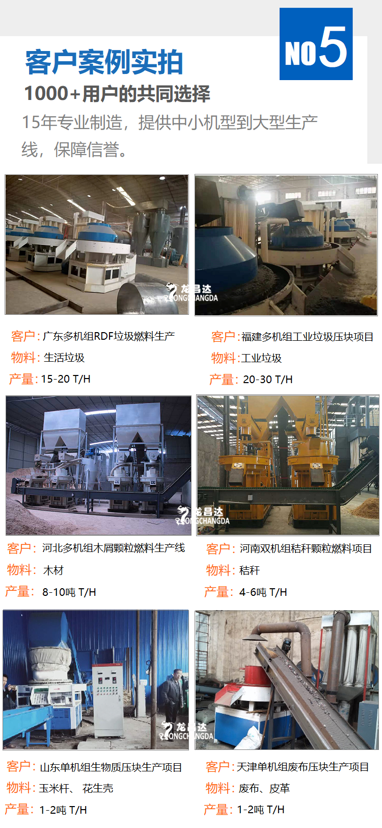 Biofuel pellet machine, biomass sawdust and sawdust granulator manufacturer, miscellaneous wood branch granulator equipment