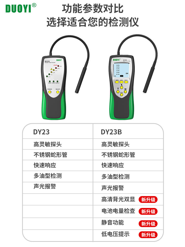多一刹车油测试仪汽车刹车油检测笔高精度含水分测试制动液检测仪