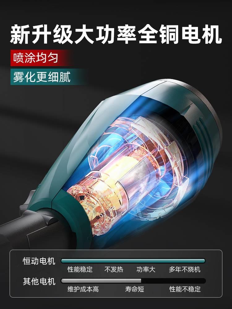 恒小型油漆喷枪电动家用漆机乳胶漆涂喷机HD3020喷漆喷枪喷枪甲醛