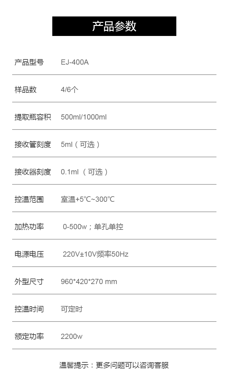 The preset micro boiling mode and time control of the distillation apparatus for measuring water content using Enji toluene method