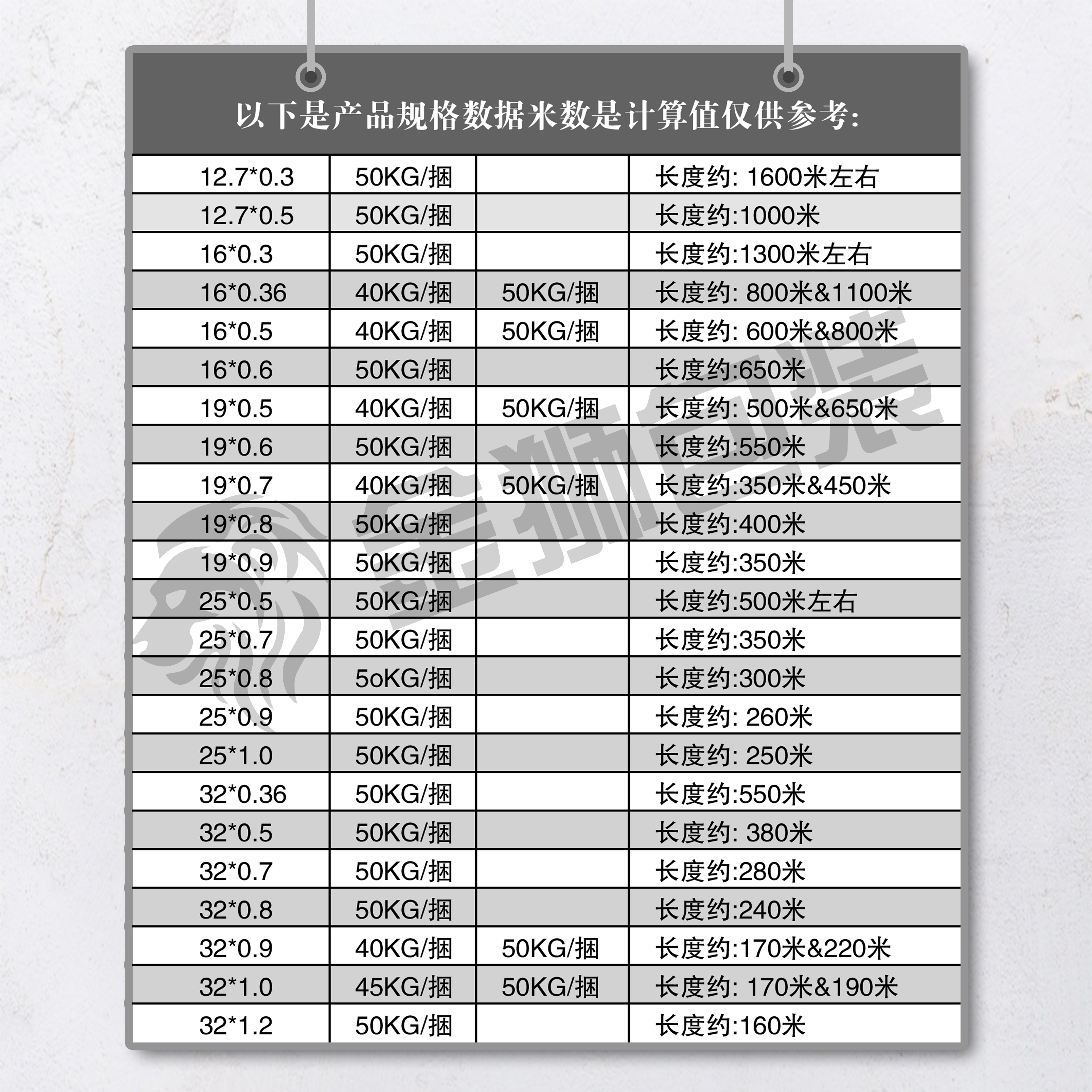 烤蓝镀锌铁皮打包带钢带发蓝高强度金属带12/13/16/19/25/32