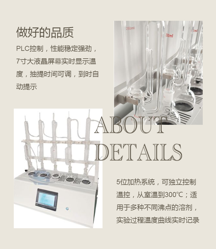 Enzo's extraction fat analyzer can independently control temperature control and multiple protective devices