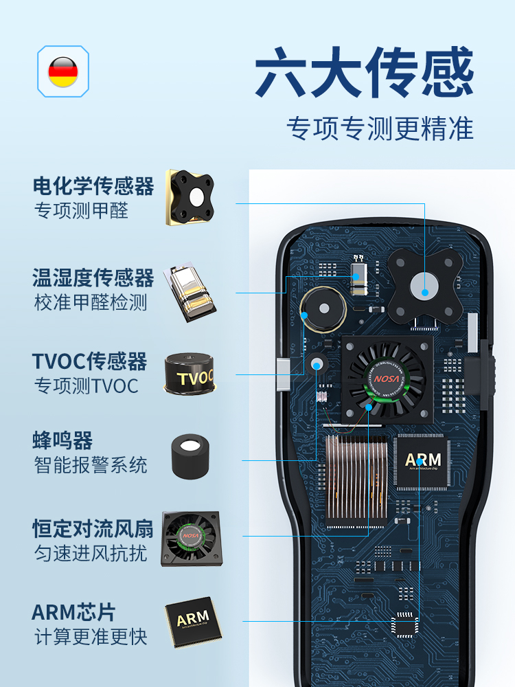 甲醛检测仪器专业家用高精度新房测甲醛室内空气质量测试仪纸剂盒