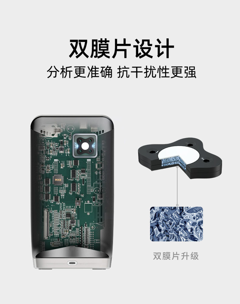 易克赛思甲醛检测仪高精度专业家用室内空气质量测试仪PM2.5仪器