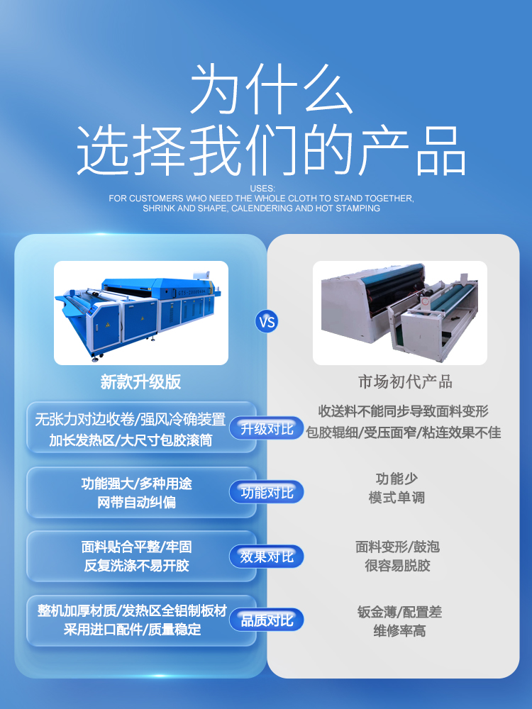 粘合机复合机烫衬定型机全自动服装热熔粘衬机压衬机多功能贴合机