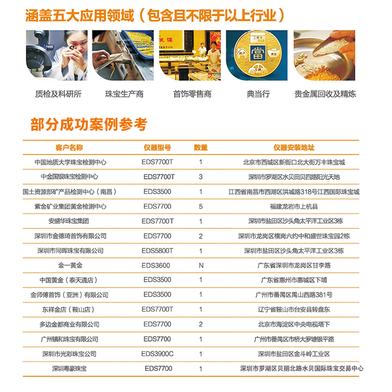 黄金检测光谱仪贵金属纯度密度真假测试仪器铂钯铑元素含量分析仪