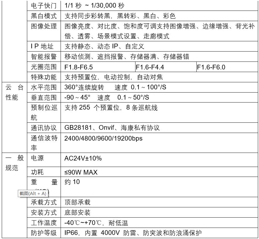 White coating 1000m-5000m infrared laser night vision lighting pan tilt monitoring camera