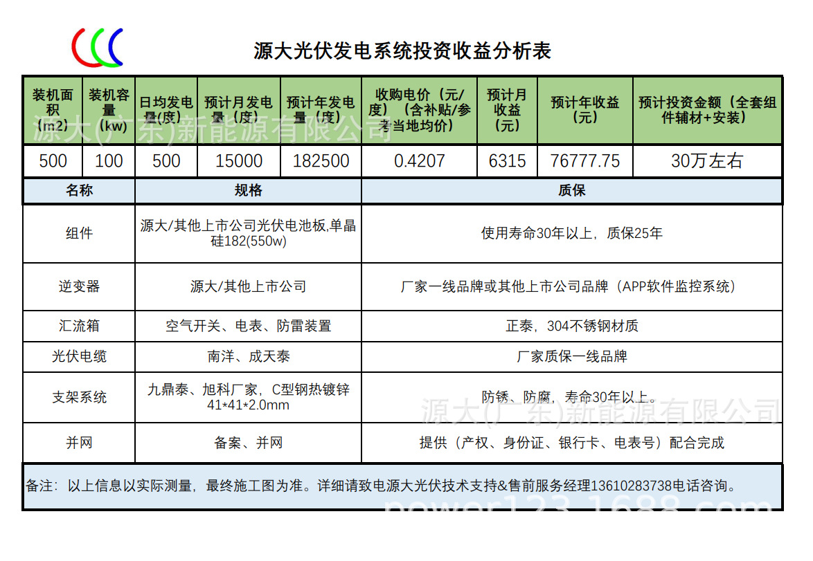 Yuanda New Energy 100kW Photovoltaic Off grid and Grid Connected Power Generation System Project Solar Energy Storage and Generation Policy