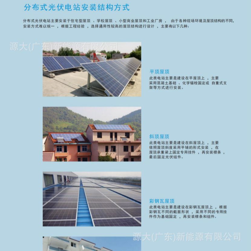 Yuanda New Energy 100kW Photovoltaic Off grid and Grid Connected Power Generation System Project Solar Energy Storage and Generation Policy