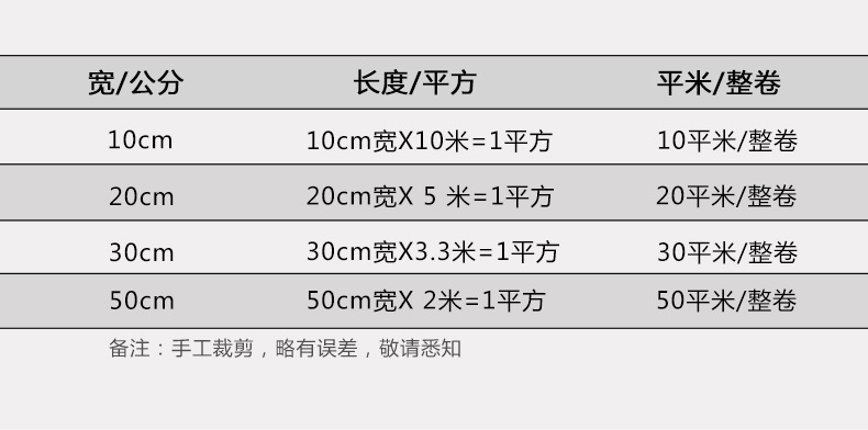 Carbon fiber reinforced fabric bridge concrete renovation Carbon fiber reinforced fabric repair floor slabs, factory walls, building buildings