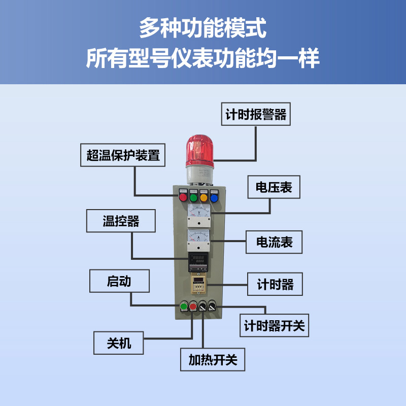 高温电热鼓风工业烤箱恒温工业用干燥箱大型热风循坏烘箱小烘干机