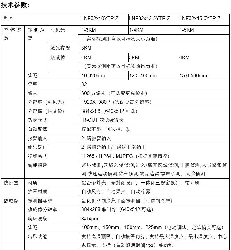 Mori visible light laser illumination thermal imaging tri spectral pan tilt camera 24-hour security monitoring