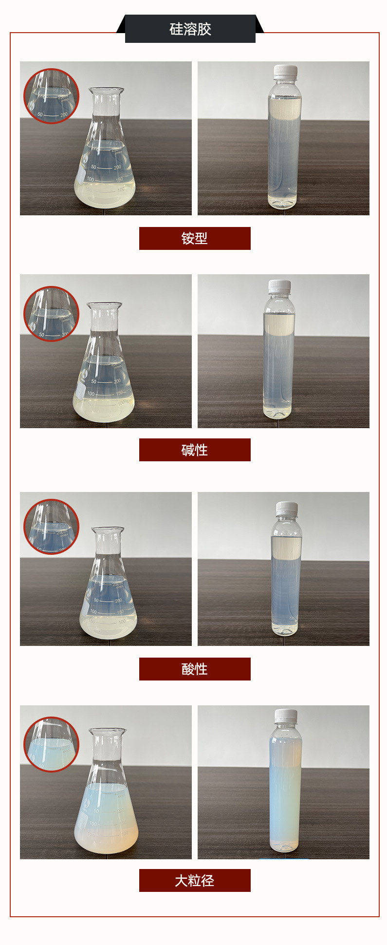 Manufacturer's stock supply of silica sol with a content of 30%, 40%, and 50% for coatings with nanoscale acidic and alkaline large particle silicon