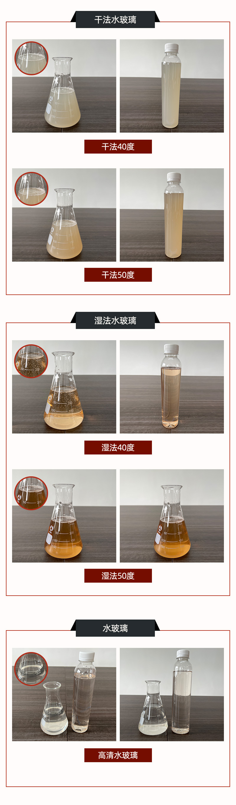 Sour silica sol liquid from the source manufacturer, 30% -40%, 50% content coating, nanoscale alkaline silica sol in stock