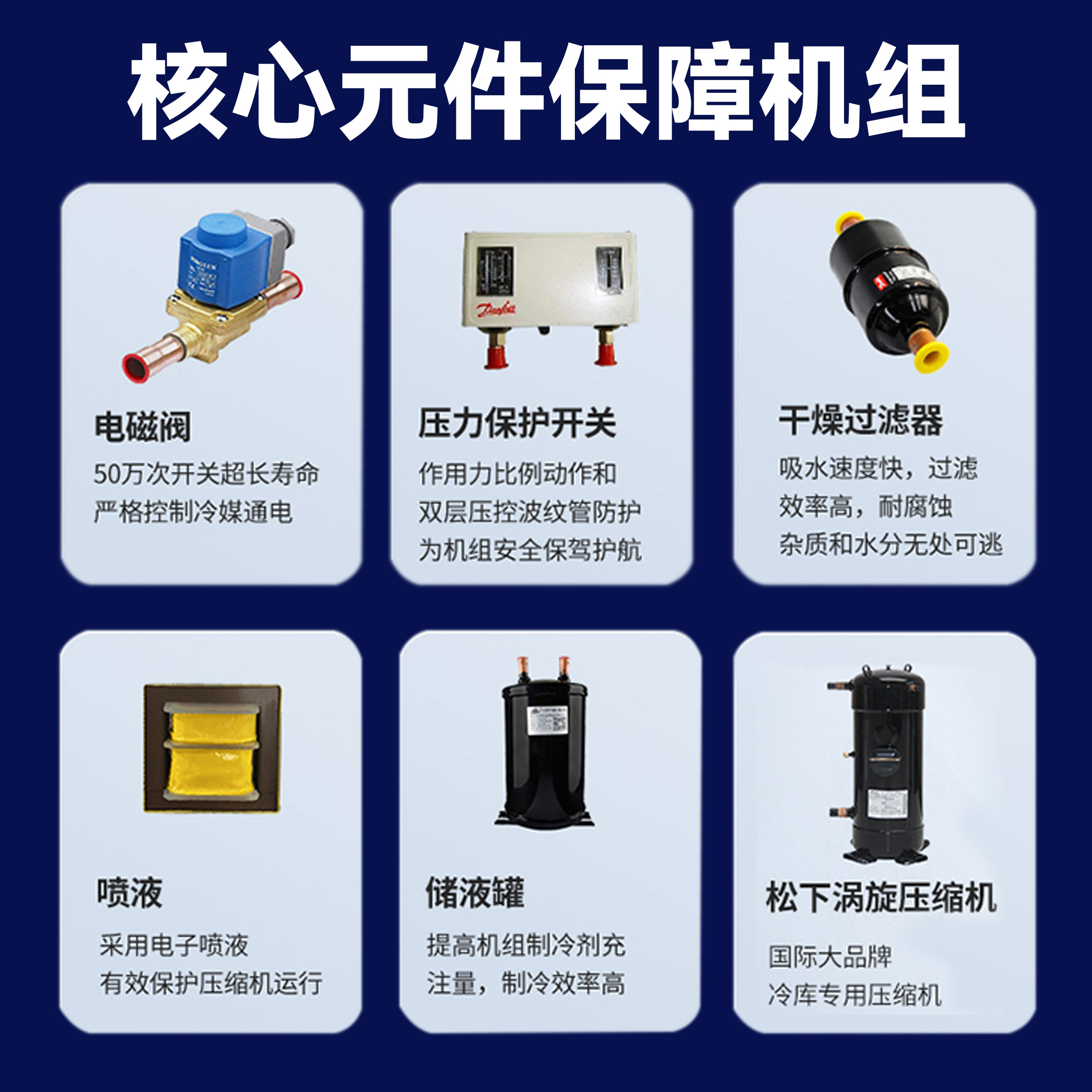 冷库制冷机组全套设备比泽尔压缩机螺杆机冷冻库半封闭活塞机20匹