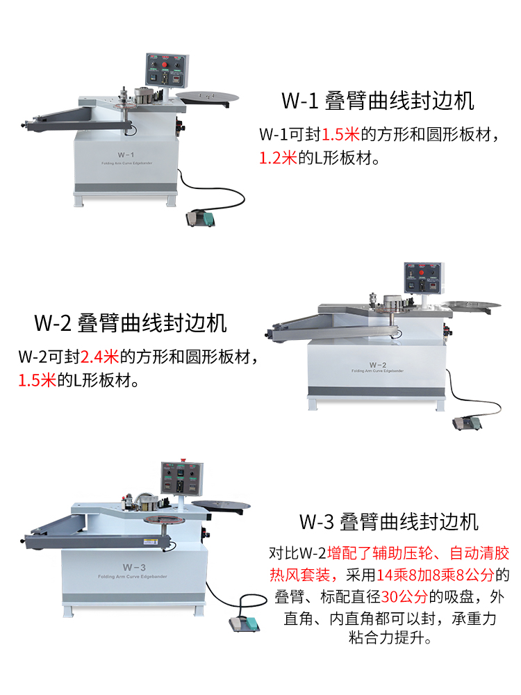 叠臂异形封边机木工家装自动异型封边机直角板材摇臂曲线封边机
