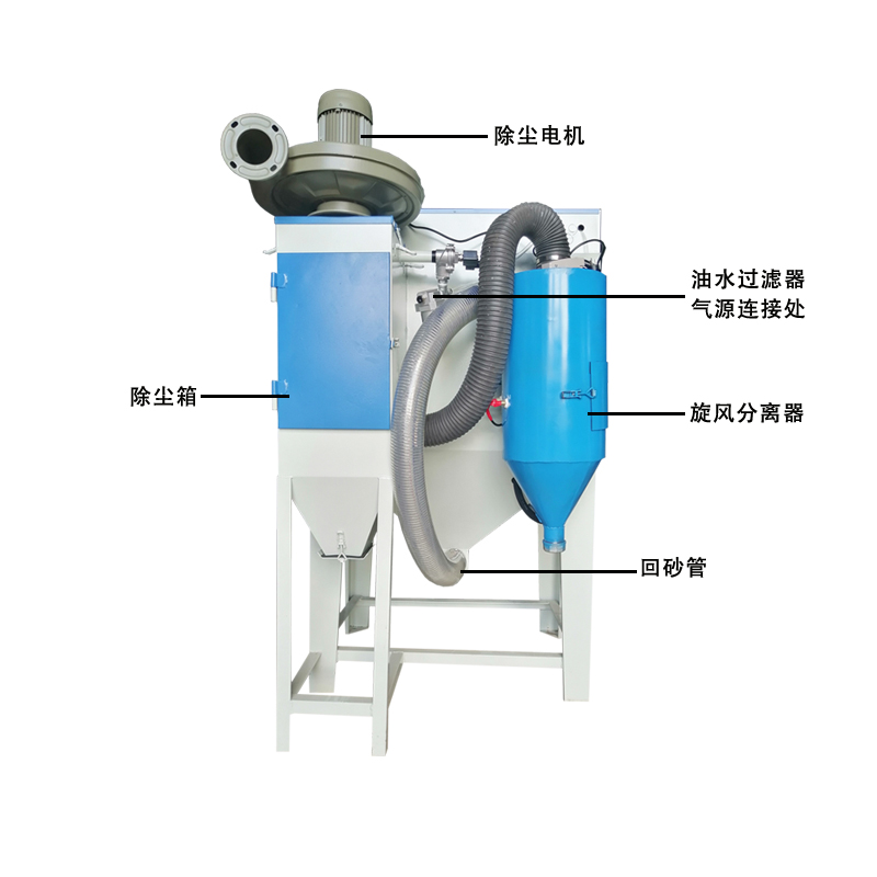 喷砂机小型手动9060高压喷沙除锈机五金铝件模具抛光翻新打磨设备