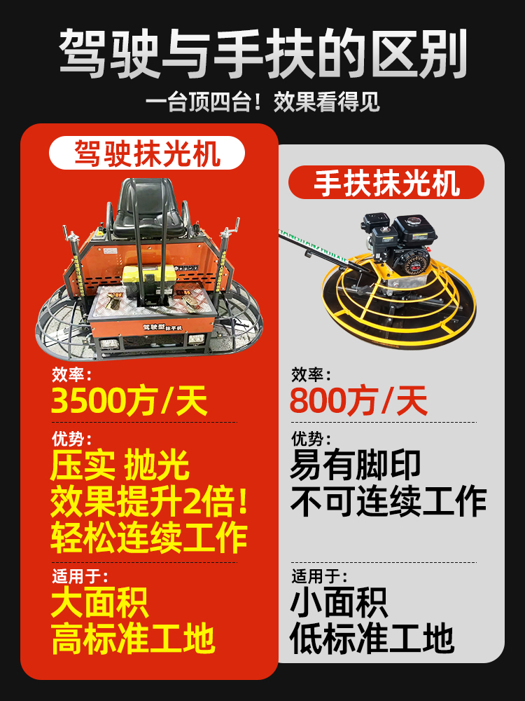 座驾式抹光机 驾驶型抹光机 座驾磨光机 混凝土路面收光双盘抹平