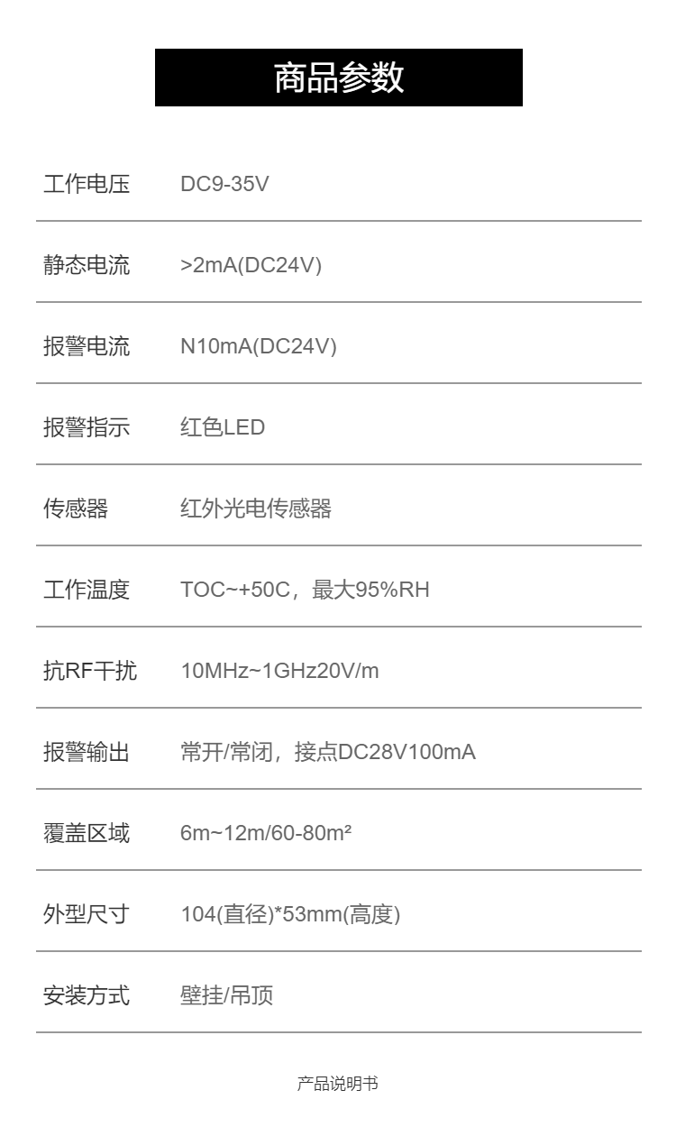 Domestic brand Spider manufacturer's economical smoke sensor model SM30