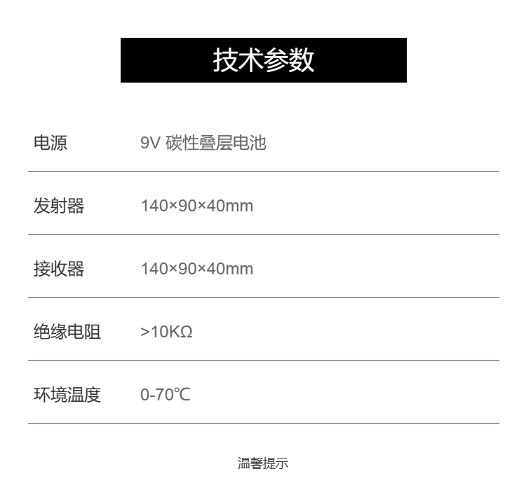 Hengxin Guoyi GY5110 Digital Display Line Coupler Convenient, Fast, and Available in Stock