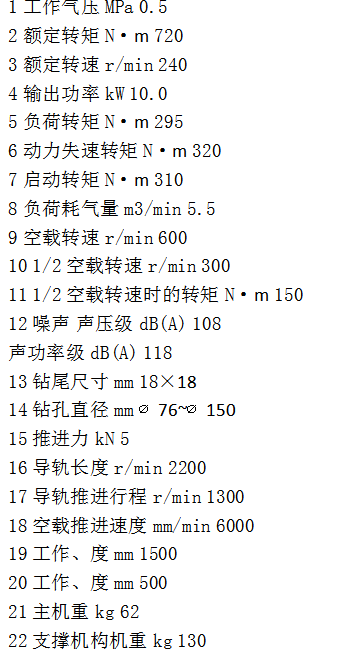 National Coal Mine Mining Equipment Pneumatic Pillar Drilling Machine ZQJC-700/11.0 Hebei National Coal Production