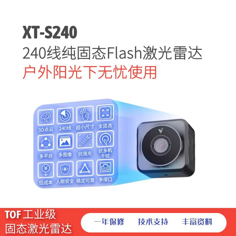 云适XT-S240面阵固态激光雷达20米测距3D点云图体积测量统计人数