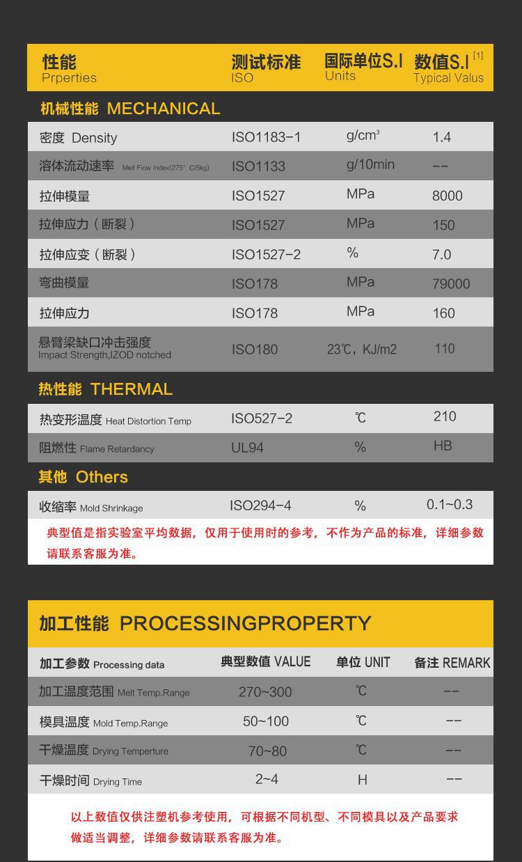 Nylon reinforced with 14% natural color, toughened, low temperature resistant, high impact modified PA66 polyamide