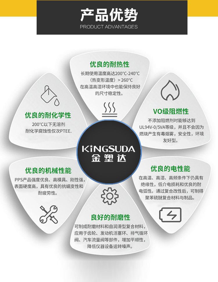 Modified PA66 black brominated flame-retardant, dimensionally stable, UV resistant, and aging resistant nylon PA66 electronic and electrical components