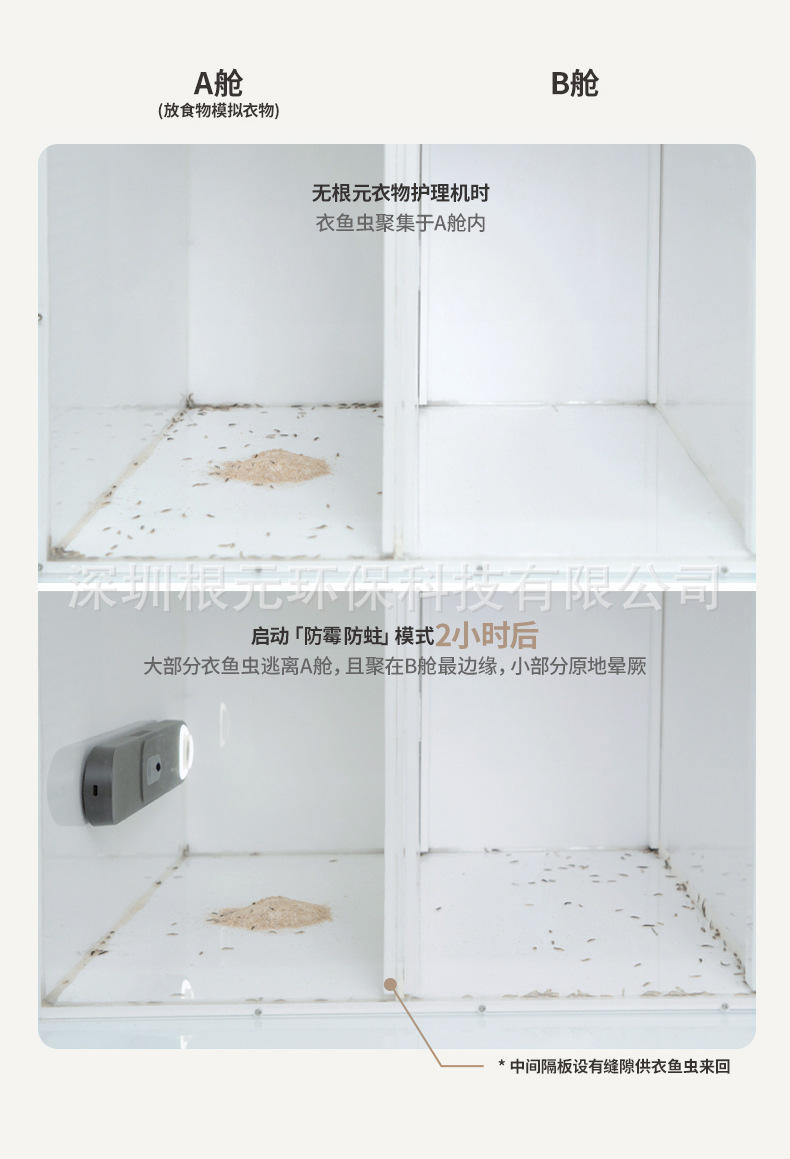 Root Home Intelligent Wardrobe Care Machine for Sterilization, Deodorization, Disinfection, Insect and Mold Prevention