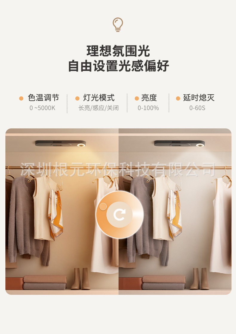 Root Home Intelligent Wardrobe Care Machine for Sterilization, Deodorization, Disinfection, Insect and Mold Prevention