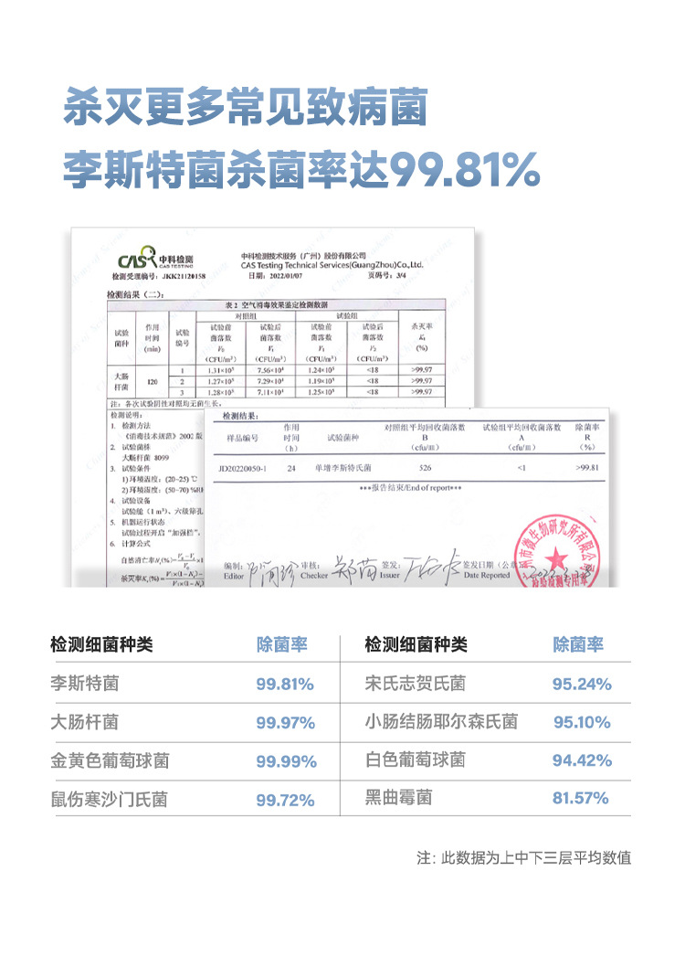 【 Processing Customization 】 Genyuan Tongue Guard King - Intelligent Control Mini Program National Style Series Gift Selection