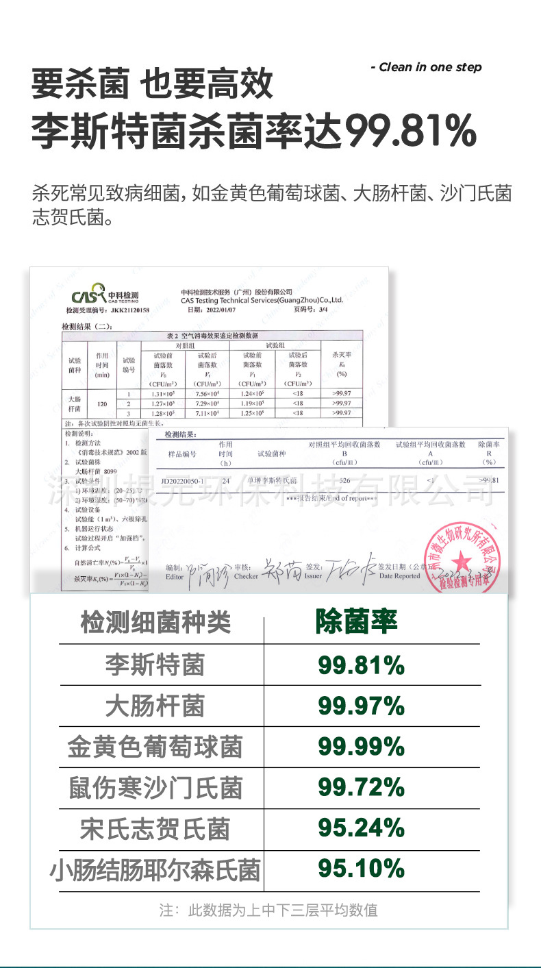 Household refrigerator purifier ozone disinfection, deodorization, and preservation of fruits and vegetables