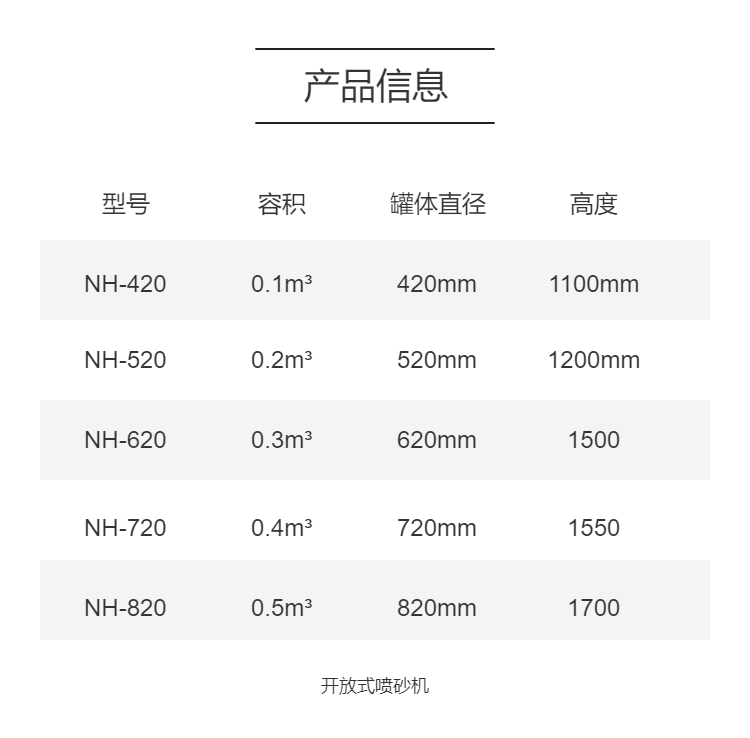 Surface cleaning and sandblasting machine for stamping parts, metal stainless steel sculptures, copper sculptures, handicrafts, and crafts