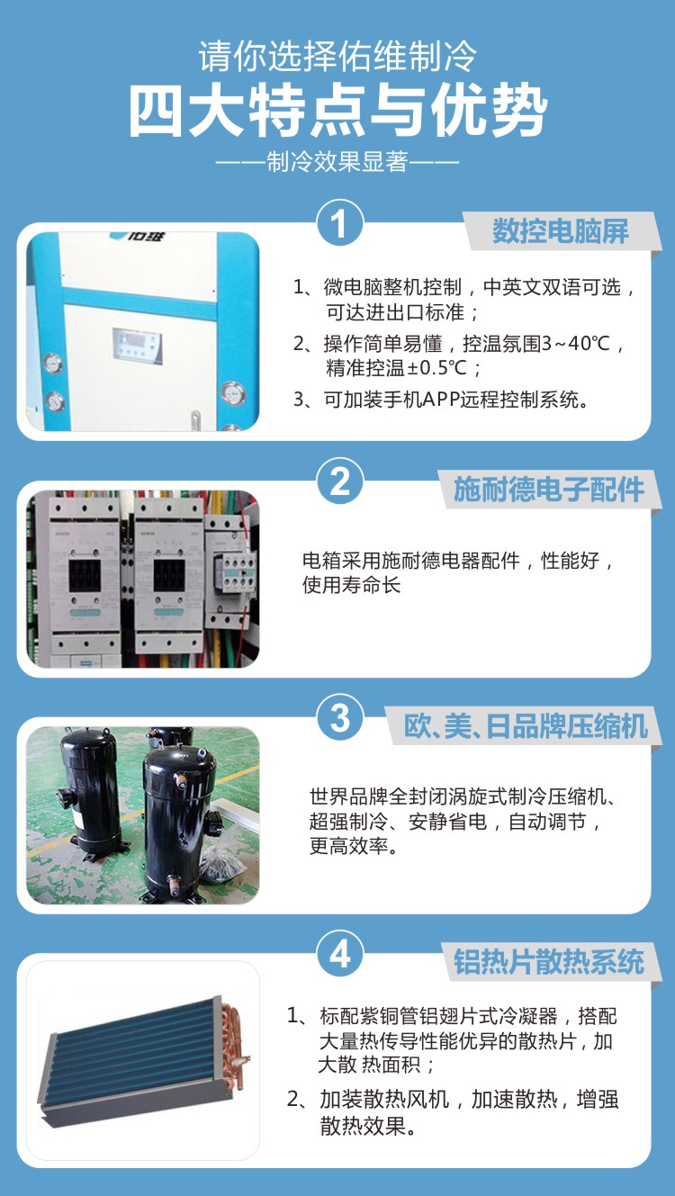 Manufacturer of integrated surface temperature control machine for special air conditioning grain piles supplied by Youwei Grain Depot