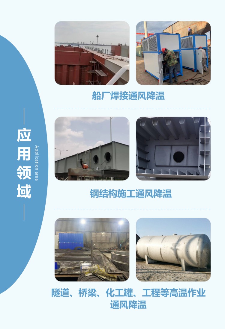 Youwei Factory Workshop Cooling Mobile Cooling Air Unit Steel Structure Construction Welding High Temperature Operation Industrial Cooling Air Fan