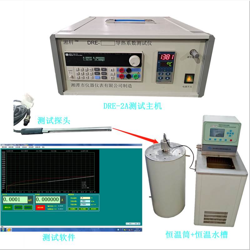 Xiangke DRE-2B Liquid Powder Colloid Thermal Conductivity Tester, Transient Probe Method