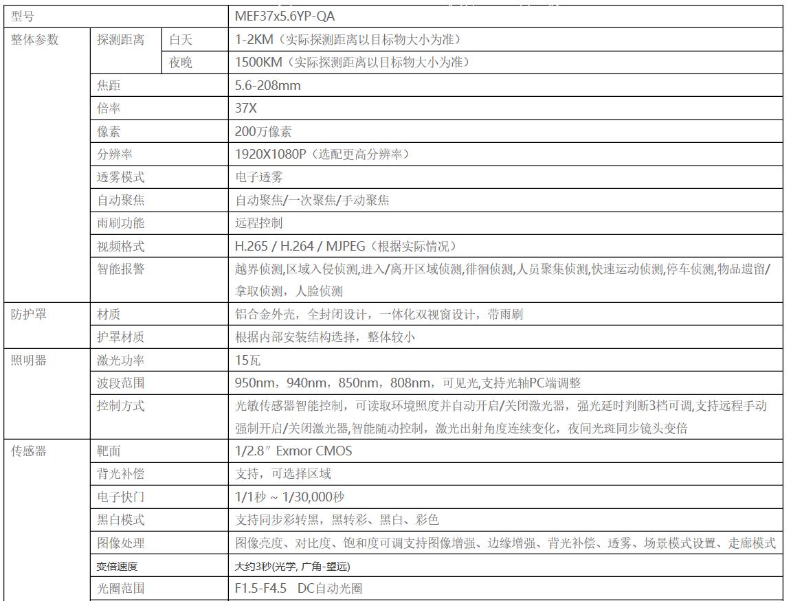 2KM light laser night vision_ MEF37X5.6YP-QA_ High definition integrated pan tilt camera