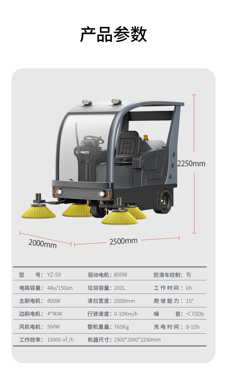 High Power Clean Sweeper School Property Road Intelligent Driving Electric Sweeper