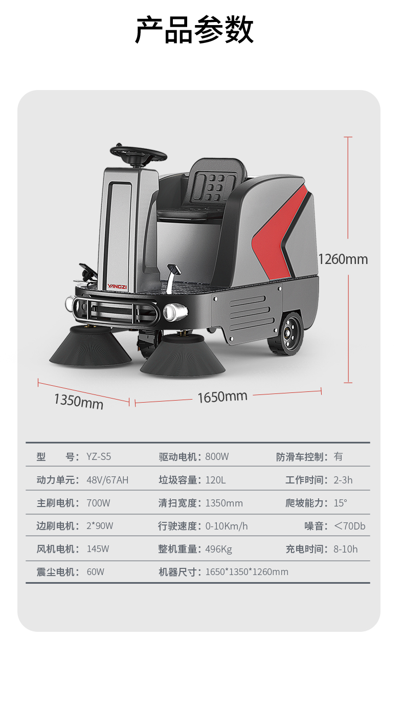 Yangzi S5 Driving Sweeper Industrial Electric Sweeper Property Factory Workshop Vacuum Sweeper